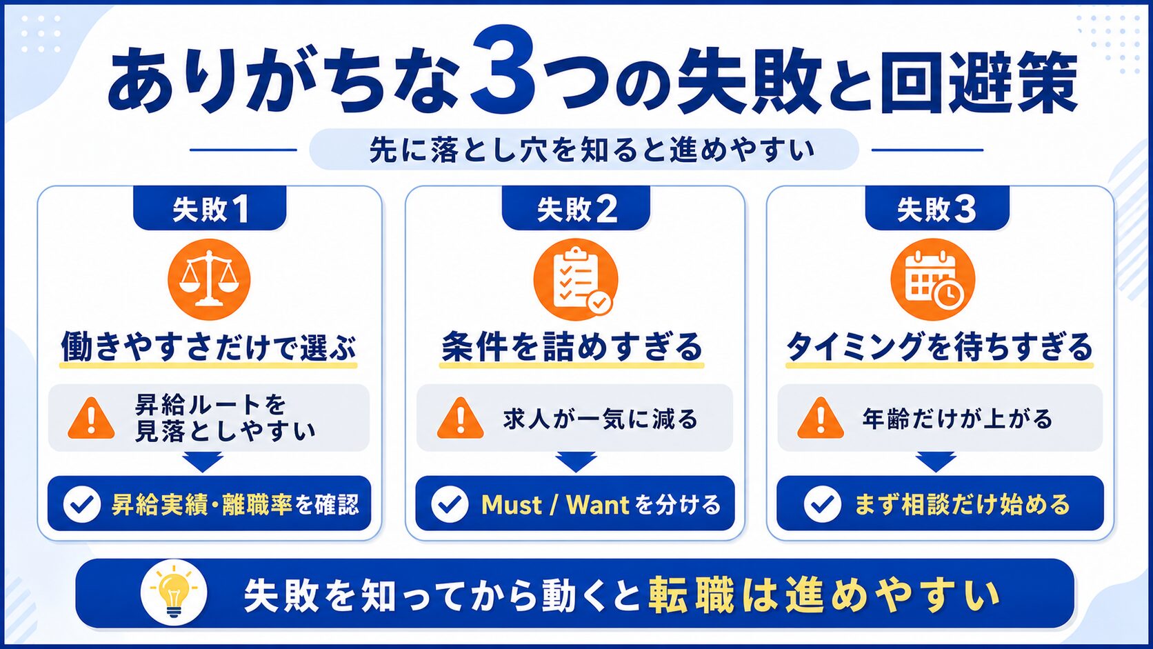 20代女性の転職でありがちな失敗と回避策の図解