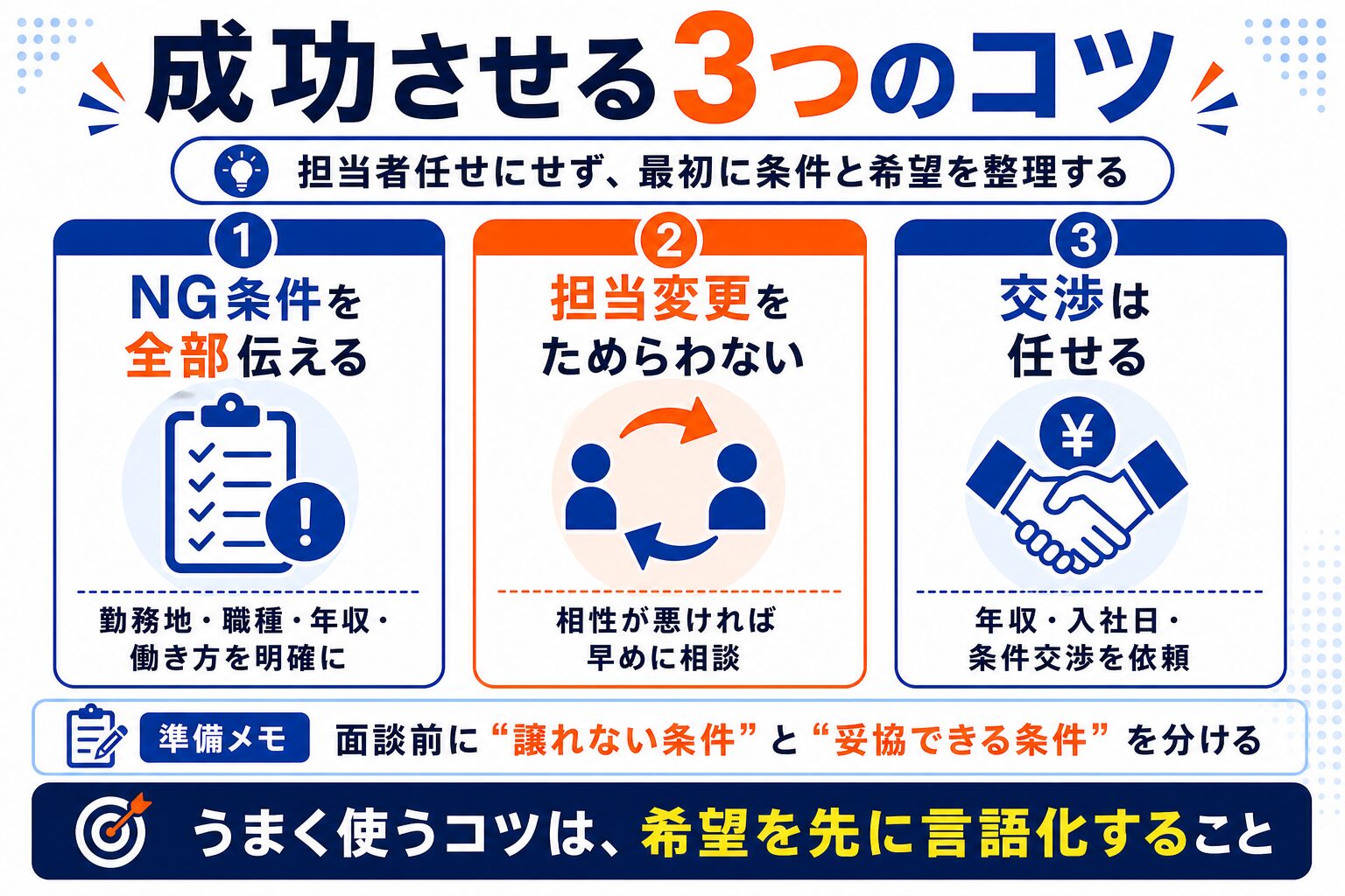 type転職エージェントを成功させる3つのコツ