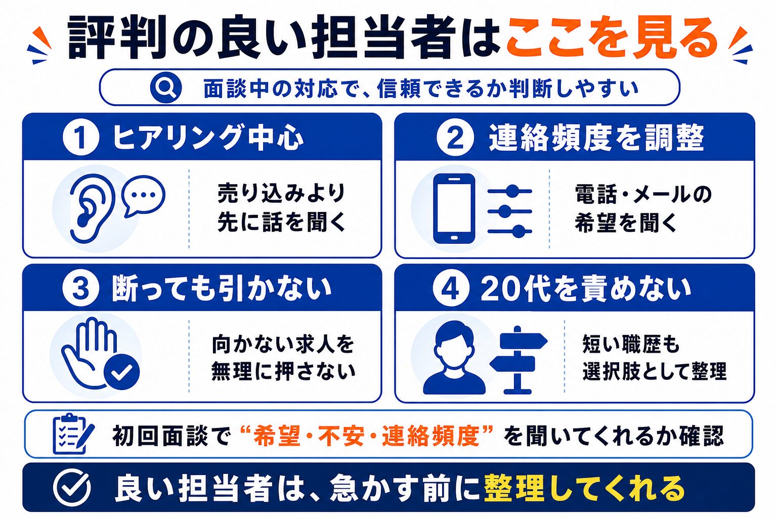 評判の良い転職エージェントに共通する4つの特徴