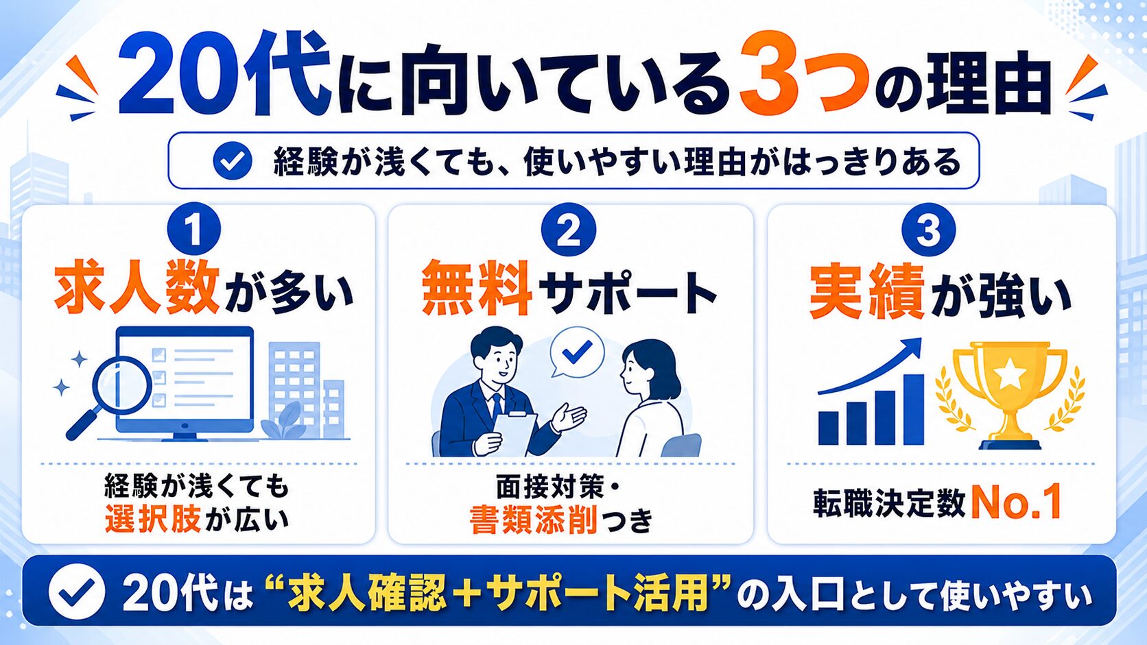 リクルートエージェントが20代に向いている3つの理由