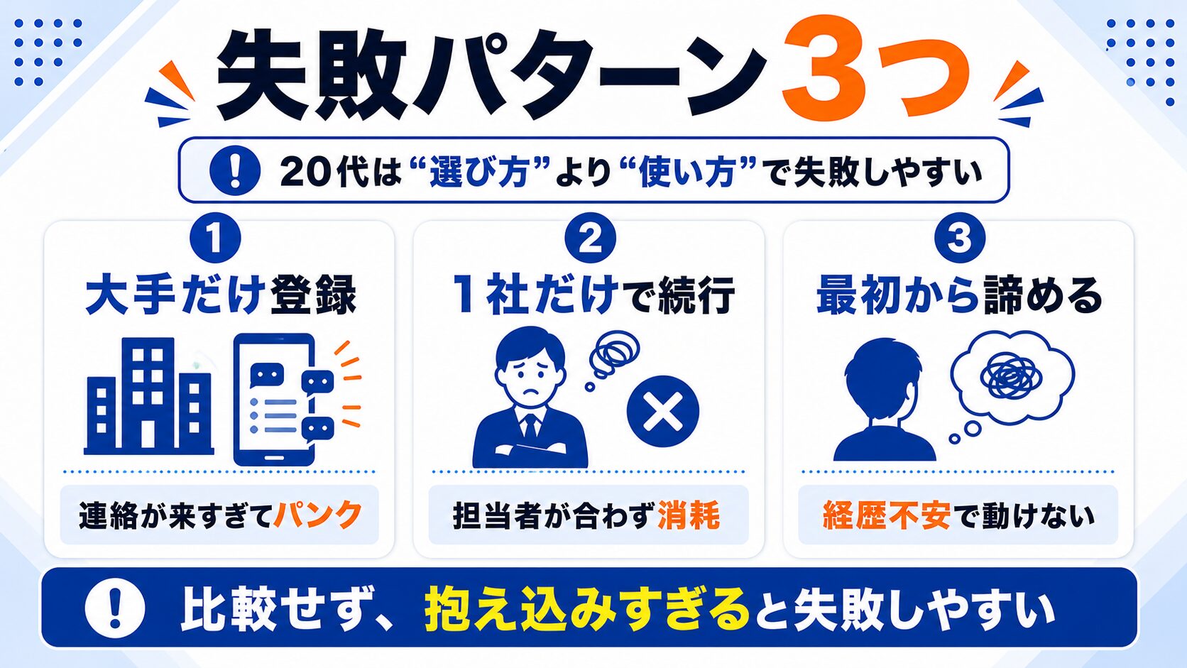 20代が転職エージェントで失敗するパターン3つ