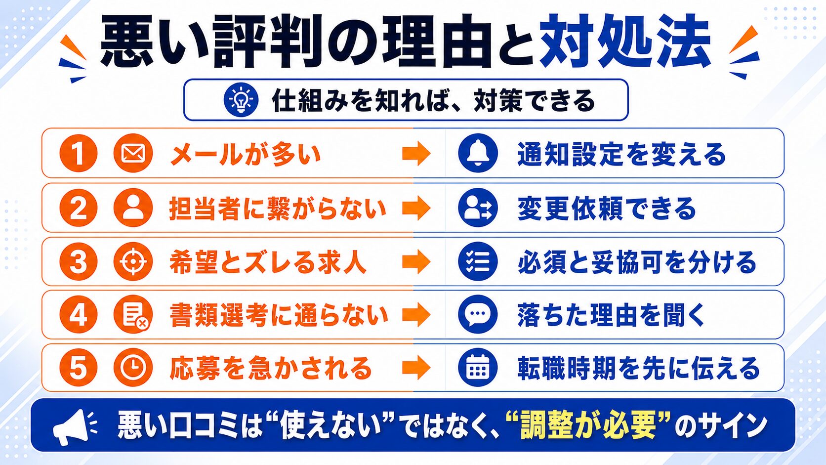 リクルートエージェントの悪い評判の理由と対処法