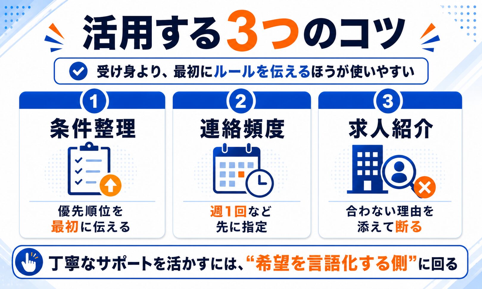 マイナビエージェントを活用する3つのコツ
