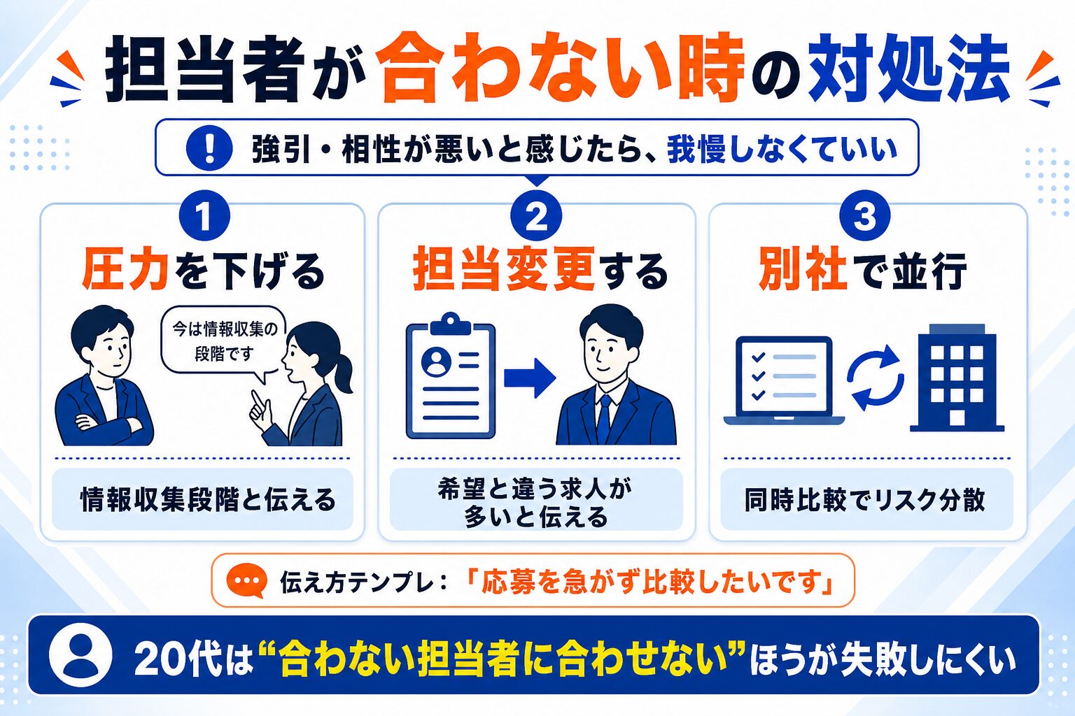 担当者が合わない・強引なときの対処法