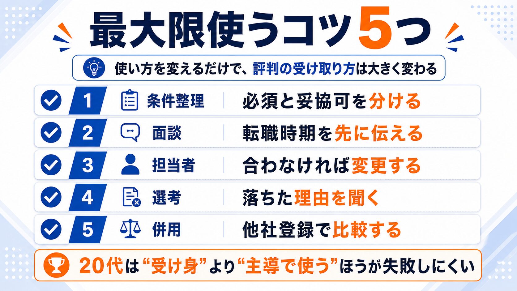 リクルートエージェントを最大限使うコツ5つ