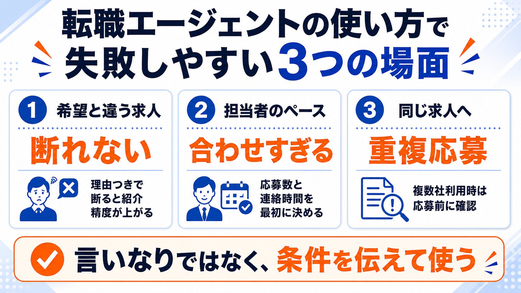 転職エージェントの使い方で失敗しやすい3場面