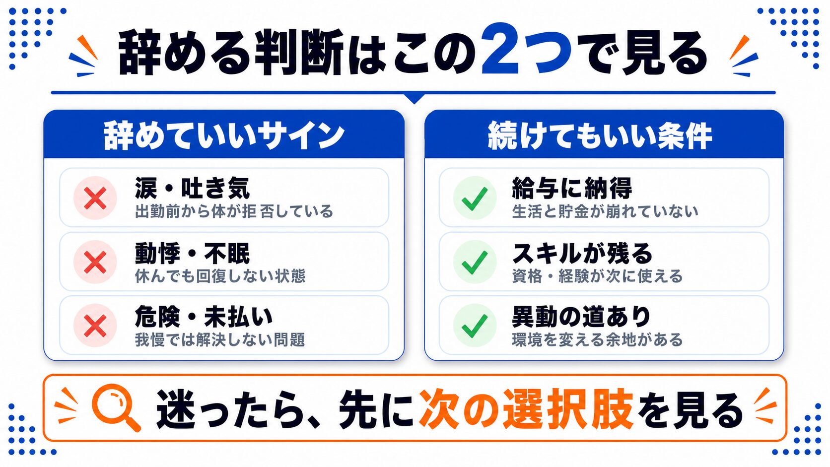 工場を辞めていい人と続けた方がいい人の判断基準