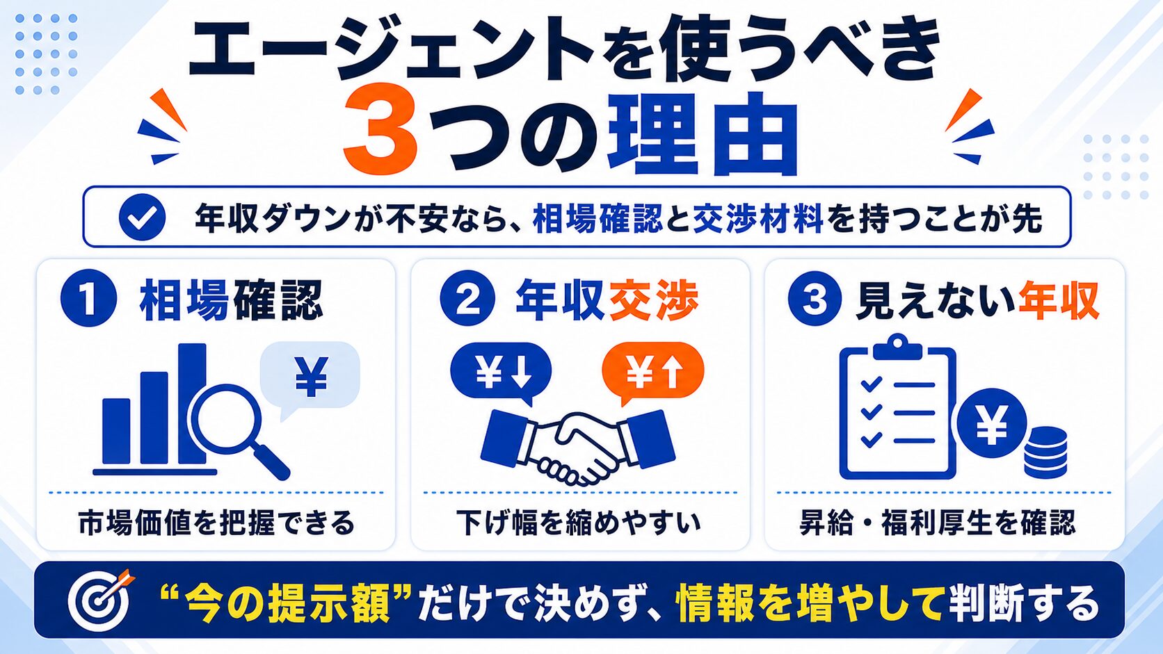 年収ダウンを防ぐために転職エージェントを使うべき3つの理由