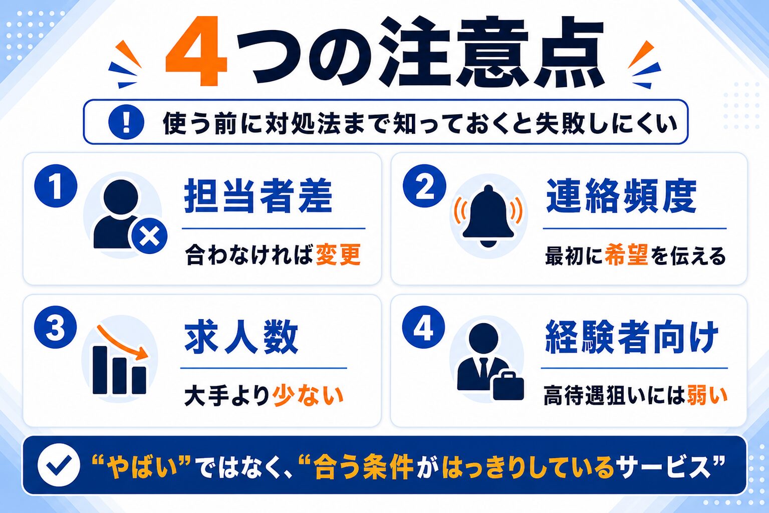第二新卒エージェントneoを使う前に知る4つの注意点
