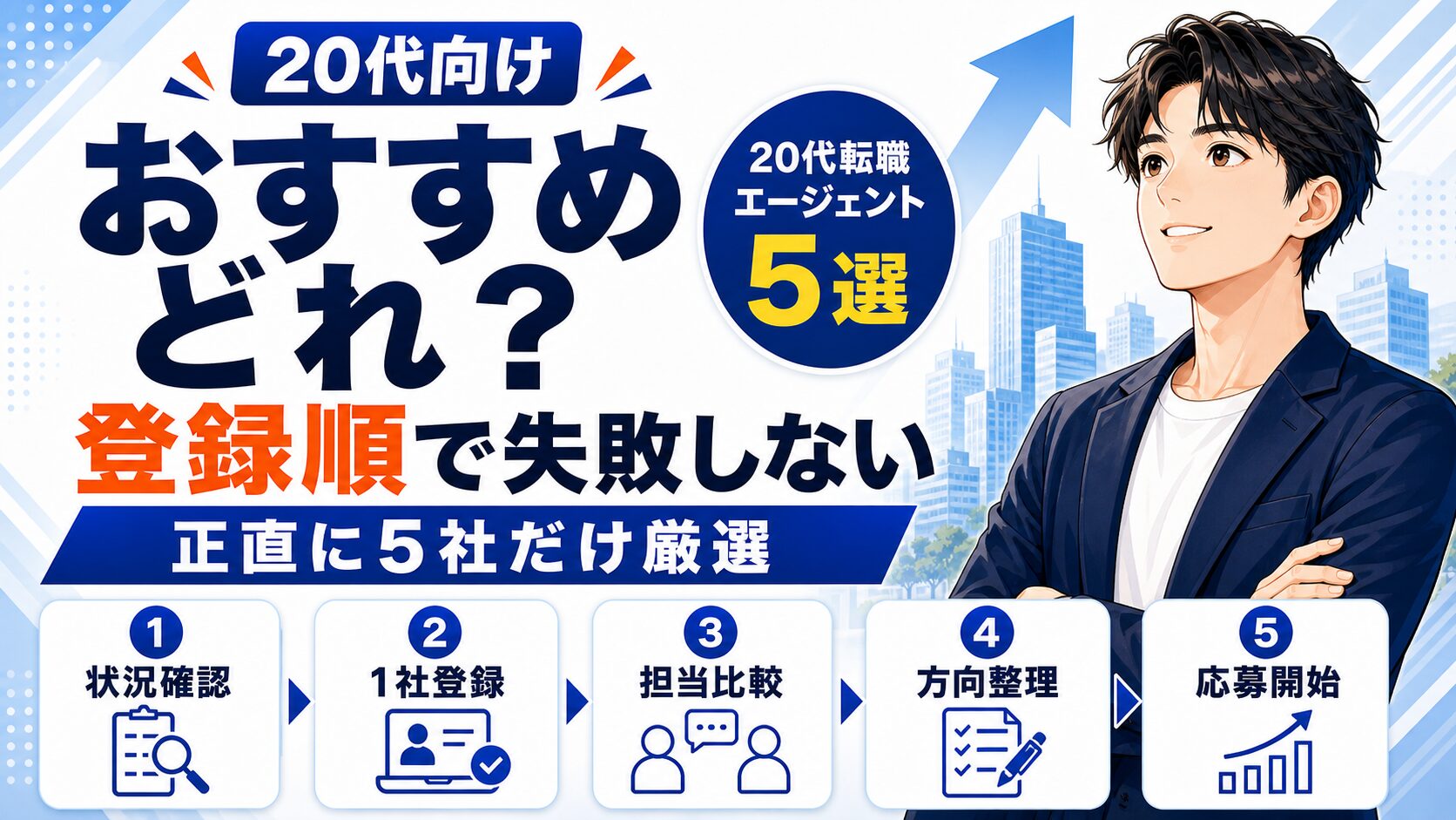20代転職エージェントおすすめ5選|正直な評価と失敗しない登録順