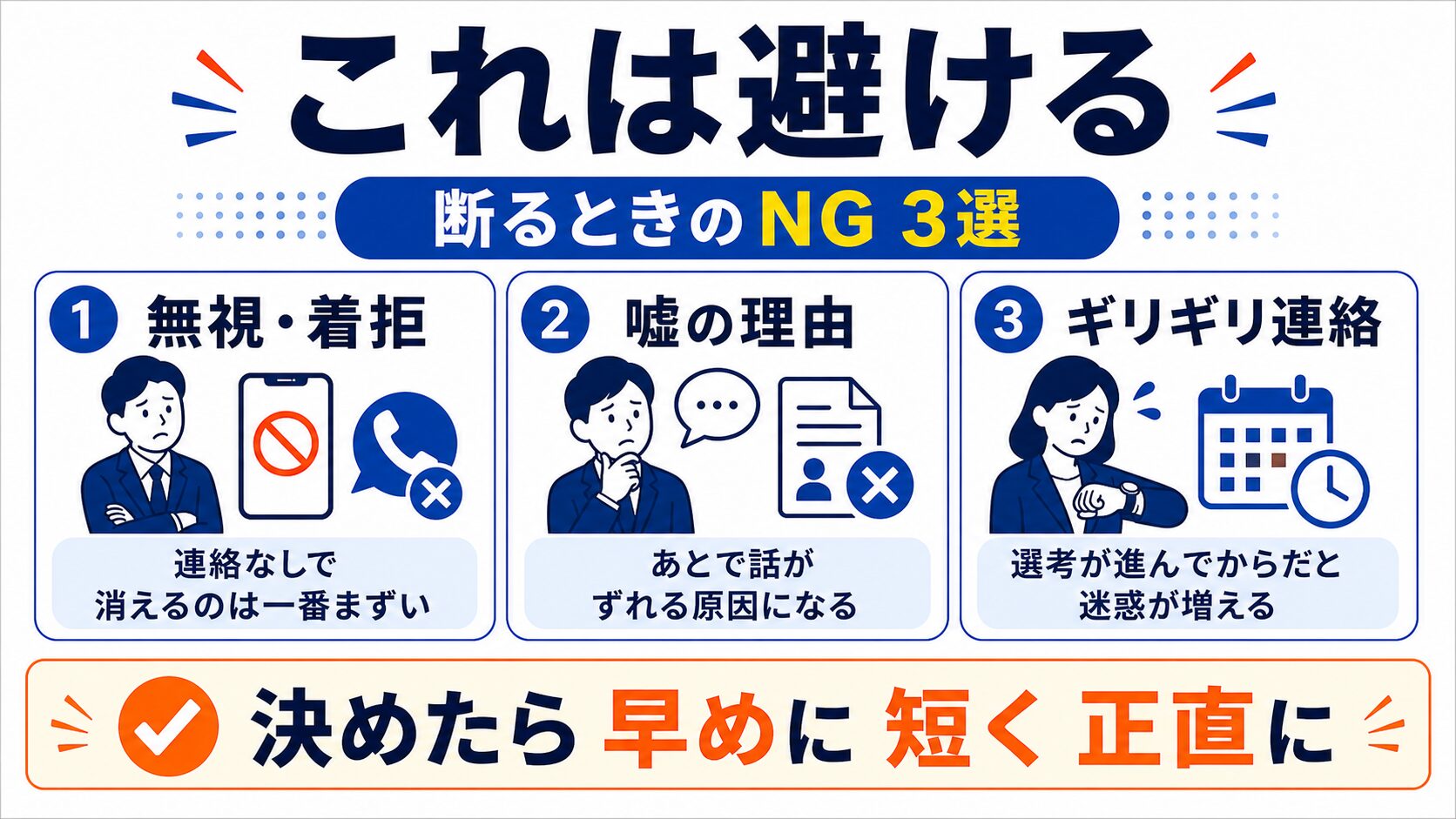 断るときにやってはいけないこと3選