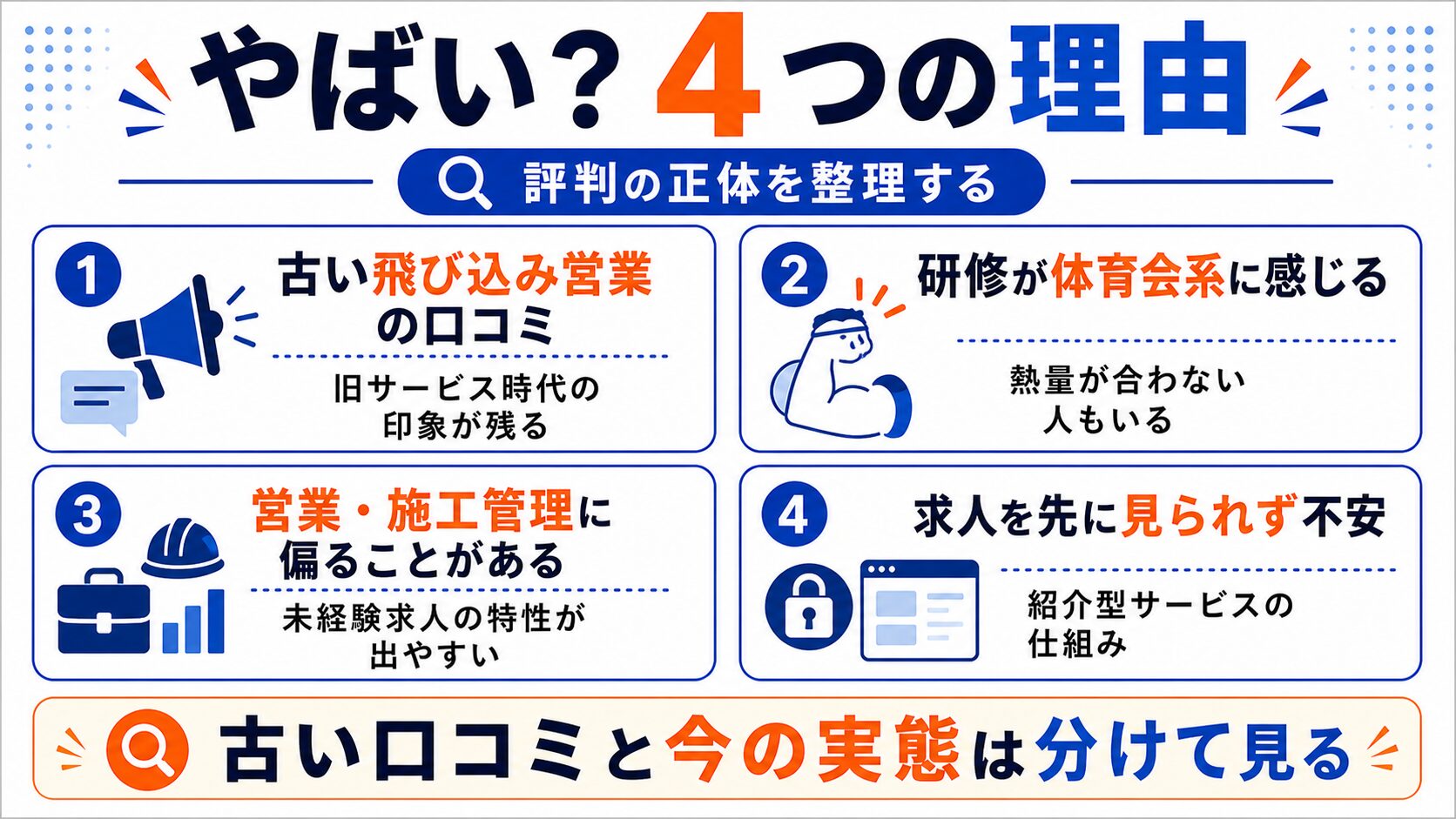 就職カレッジがやばいと言われる4つの理由を検証する図解