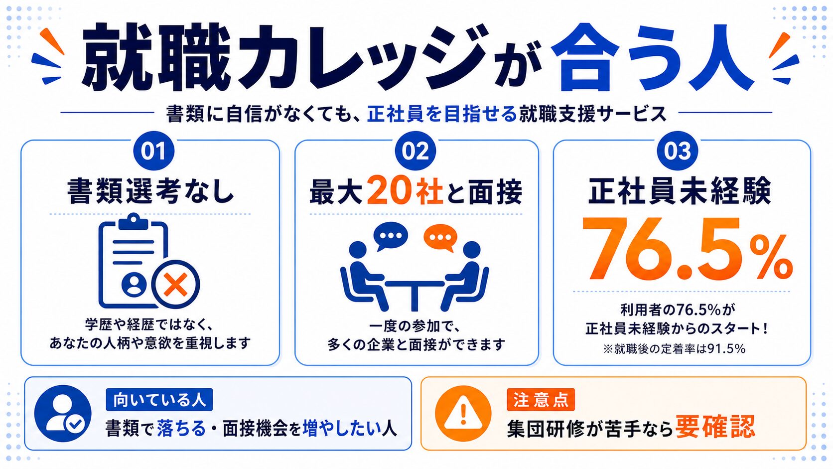 就職カレッジが向いている人の特徴