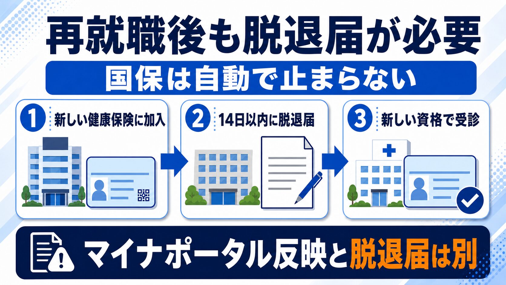 再就職後の国民健康保険脱退手続きと注意点