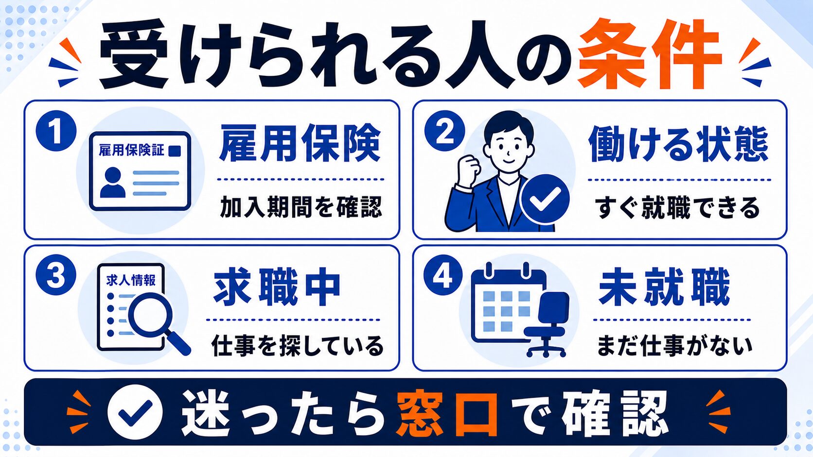 失業保険を受けられる人・受けられない人の条件
