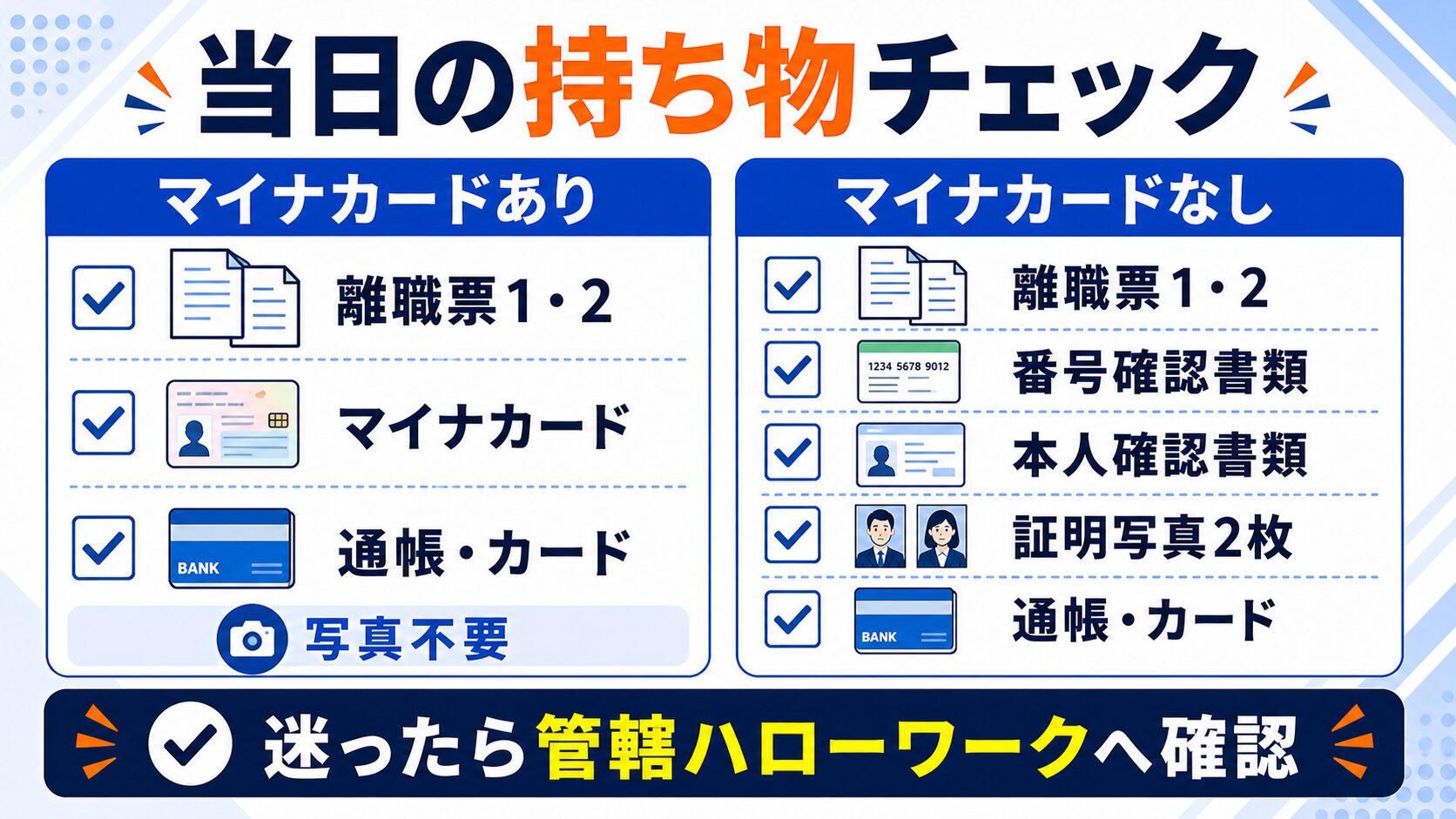 初めてのハローワーク 当日の持ち物チェックリスト(マイナカード有無別)