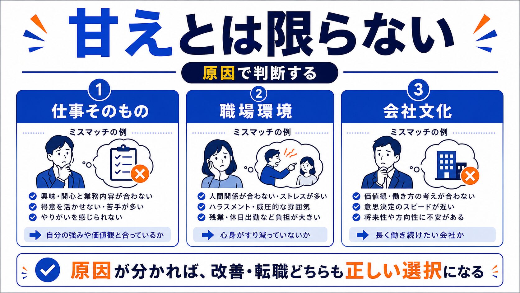 仕事が合わないのは甘えとは限らない前提