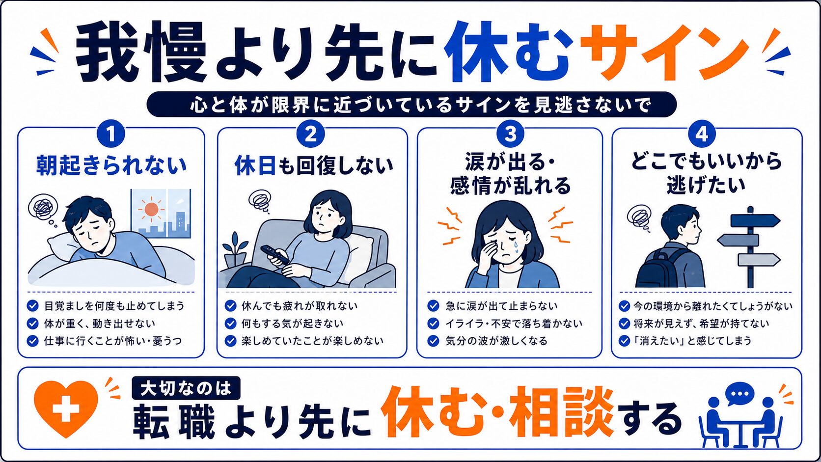 休む・相談すべき4つのサイン