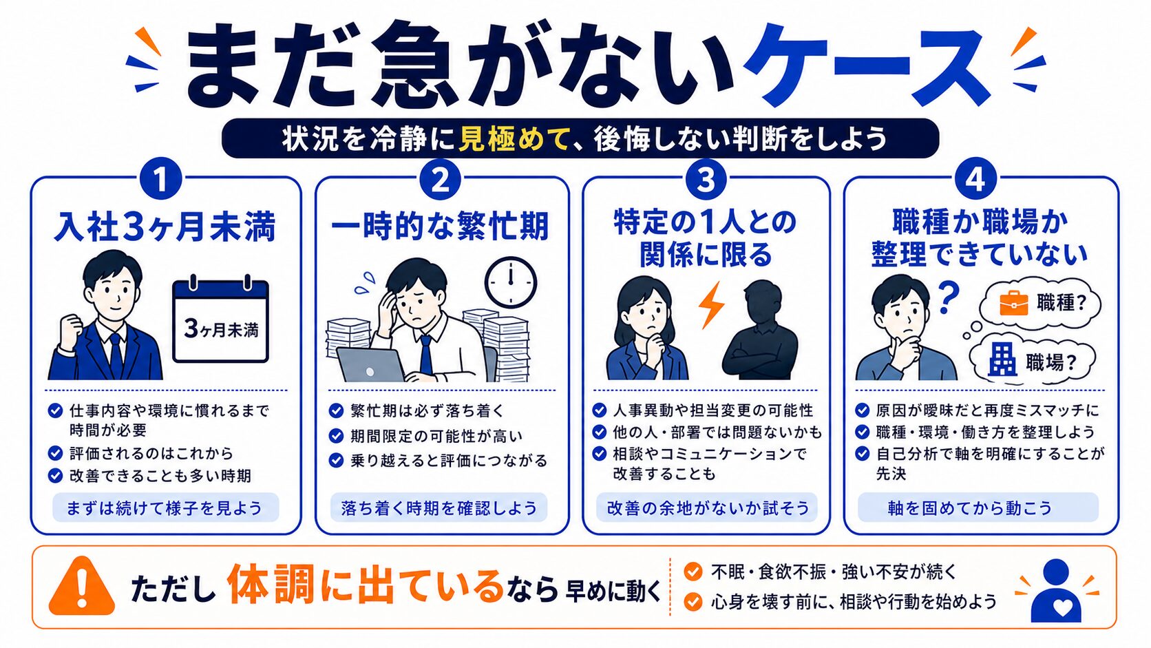 まだ急がない・様子を見る状況4つ