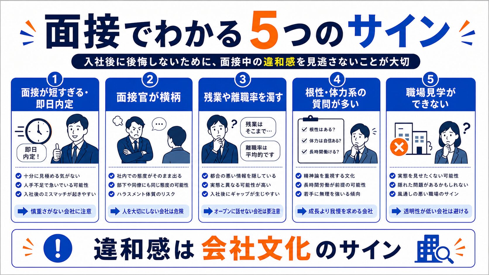 面接でわかる5つのサイン