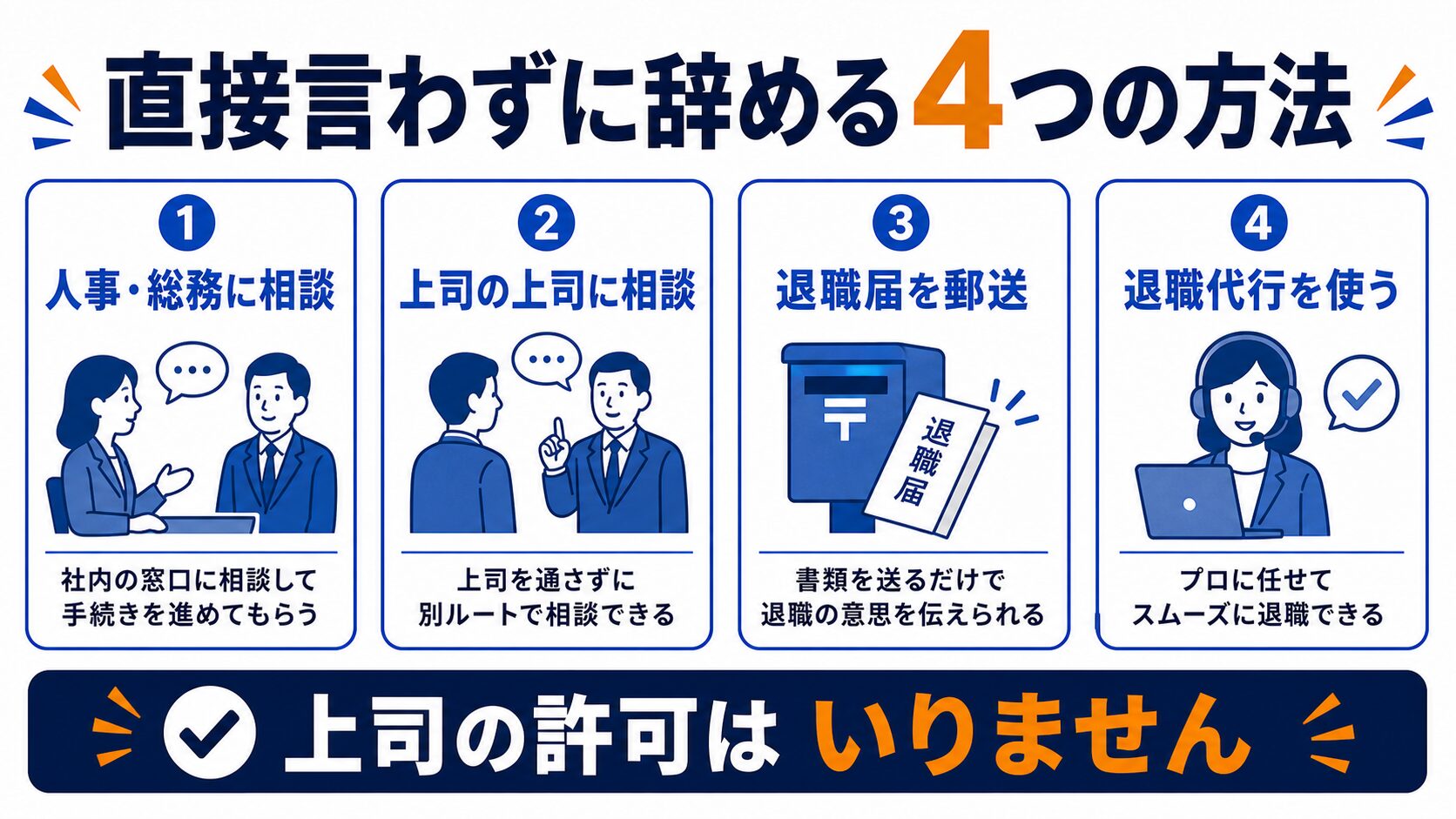 直接言わずに辞める4つの方法