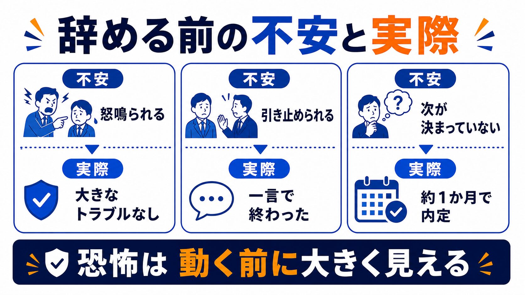 辞める前の不安と実際に起きたこと