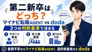 転職エージェントの断り方・退会方法|怖くない伝え方と7つのメール例文