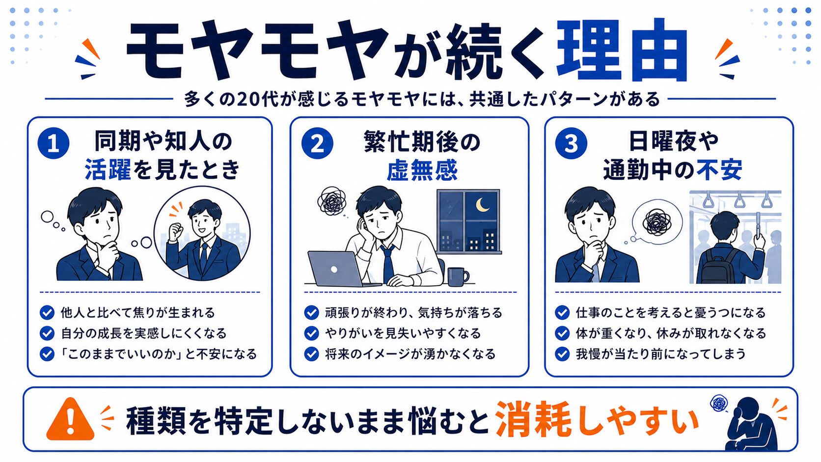 「このままでいいのか」という感覚が続く理由