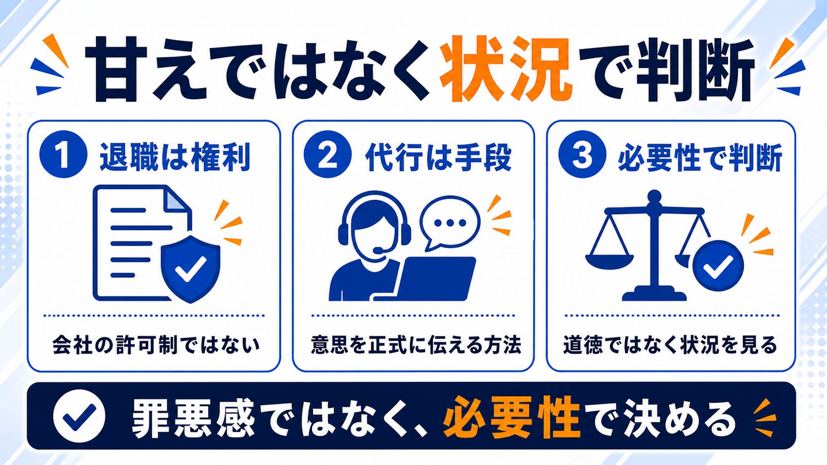 退職代行は甘えではなく状況で判断する図解