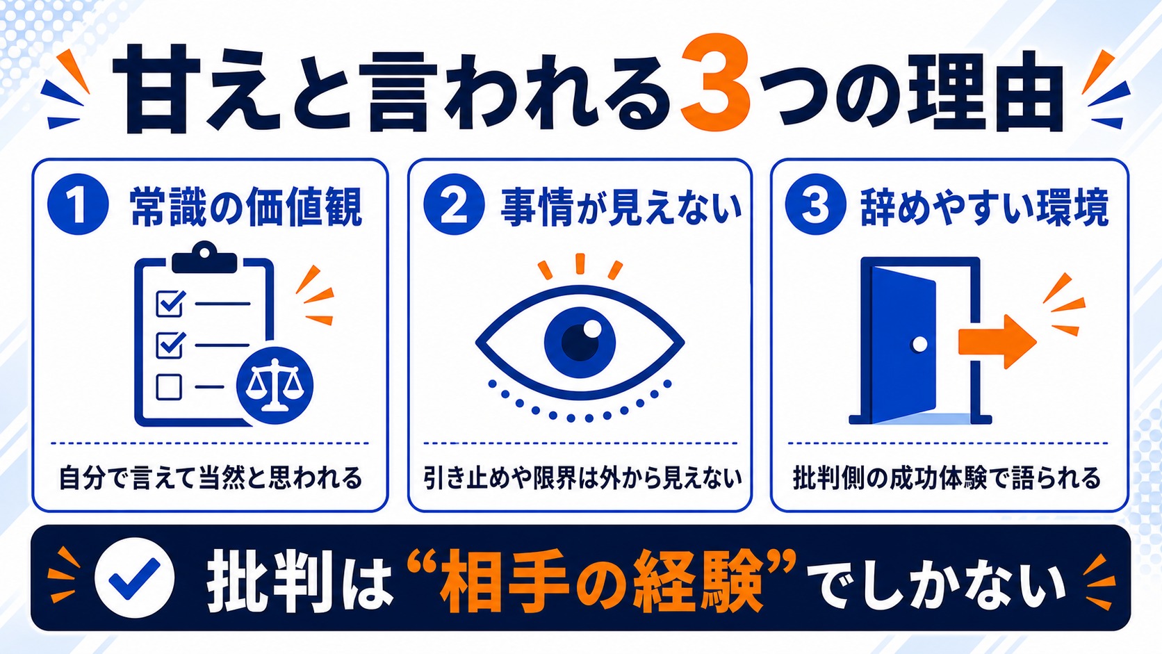 退職代行が甘えと言われる3つの理由の図解