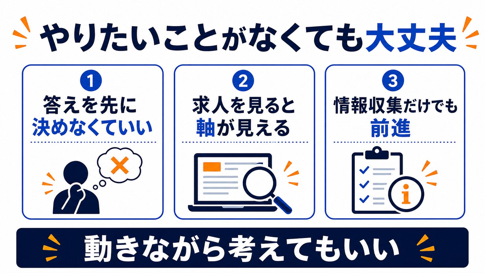 やりたいことがわからない人は、無理に答えを出さなくていい