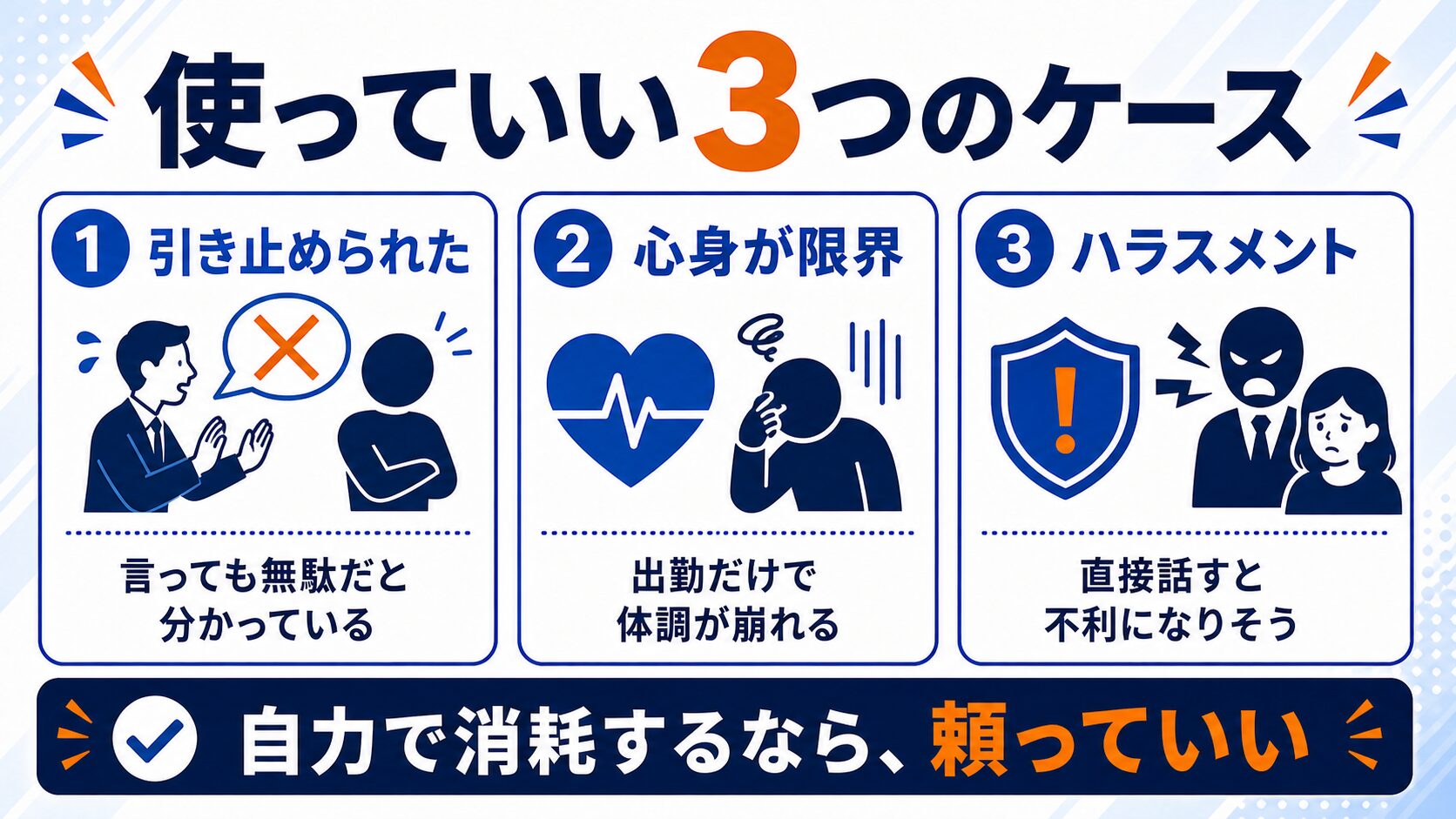 退職代行を使っていい3つのケースの図解