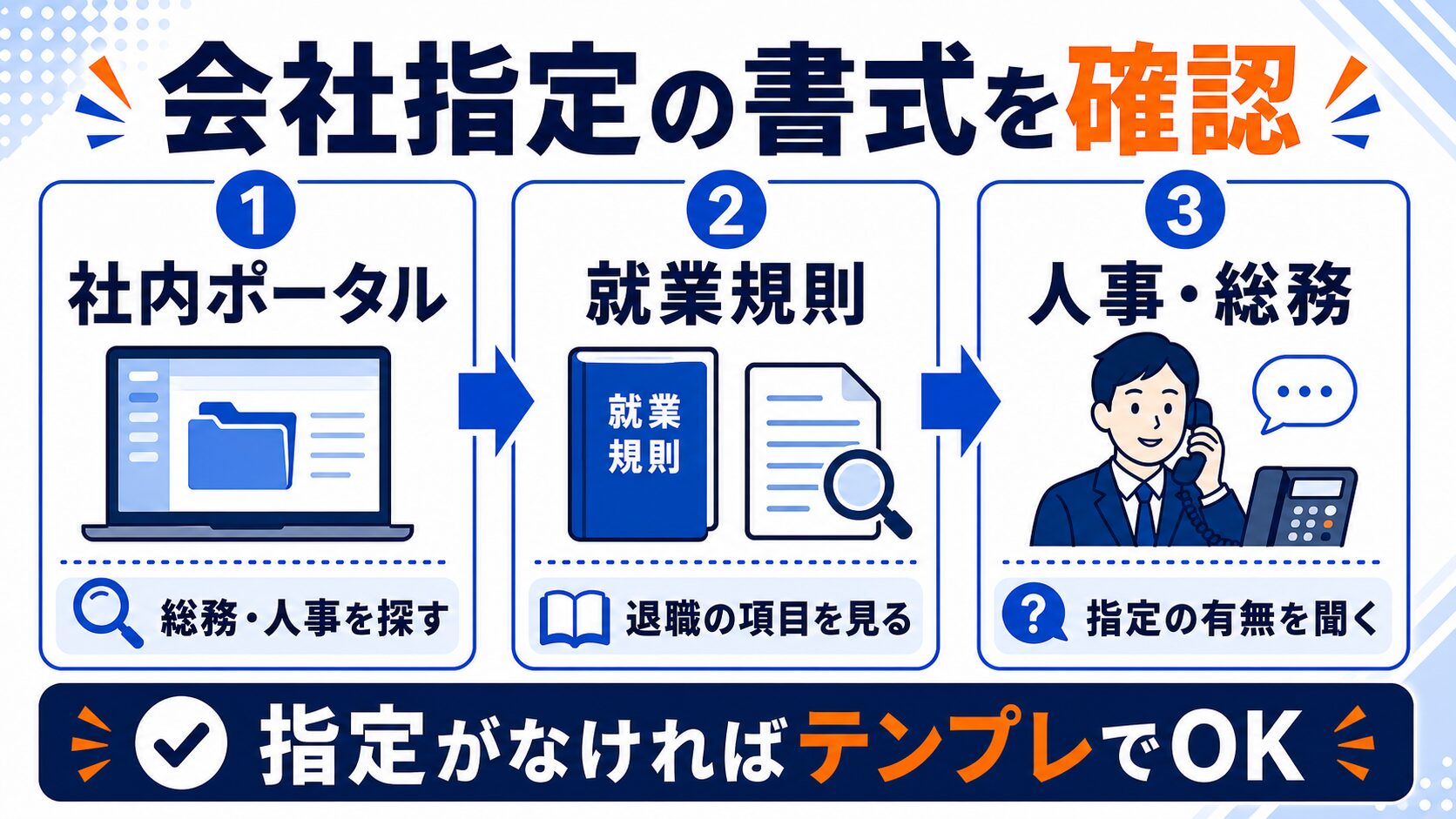 退職届の会社指定書式を確認する3ステップの図解