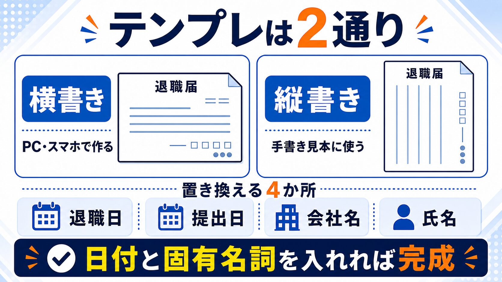 退職届テンプレートの横書きと縦書きの違いを示した図解