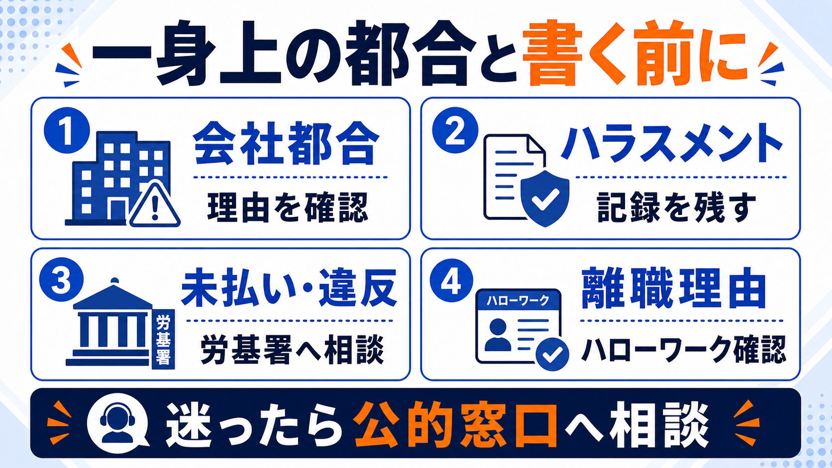 一身上の都合と書く前に相談すべきケースを示した図解