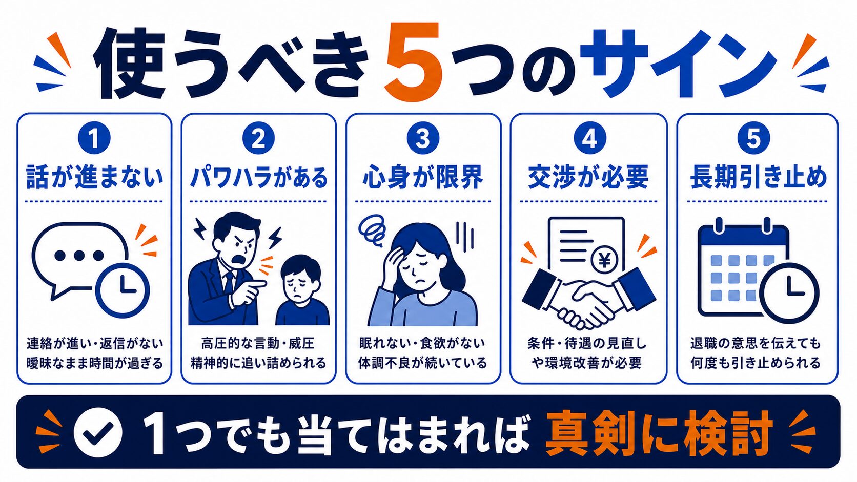 退職代行を使うべき5つのサイン