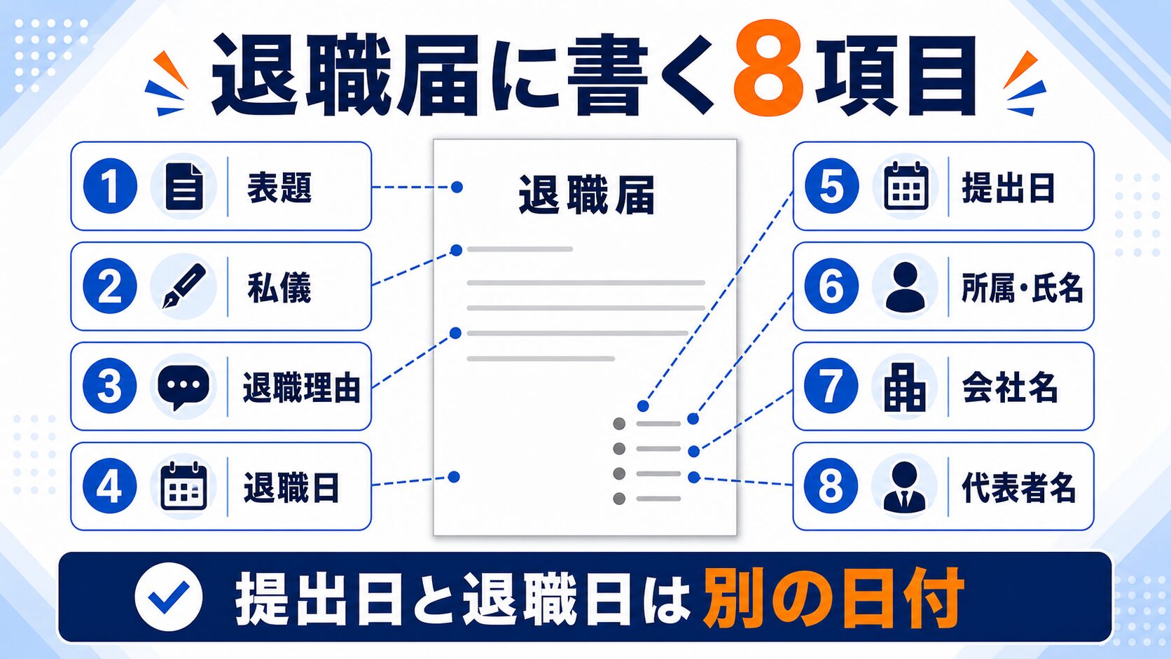 退職届に書く8項目