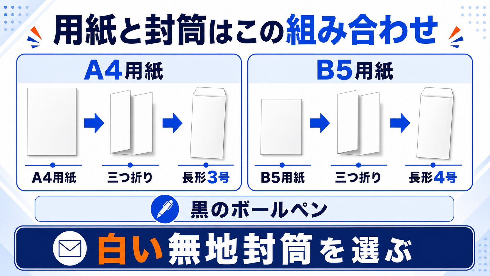 退職届の用紙・ペン・封筒の選び方