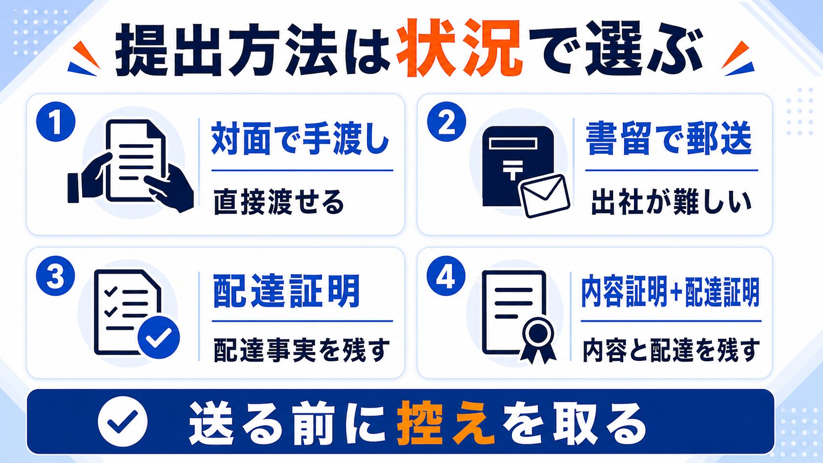 退職届の提出方法の選び方