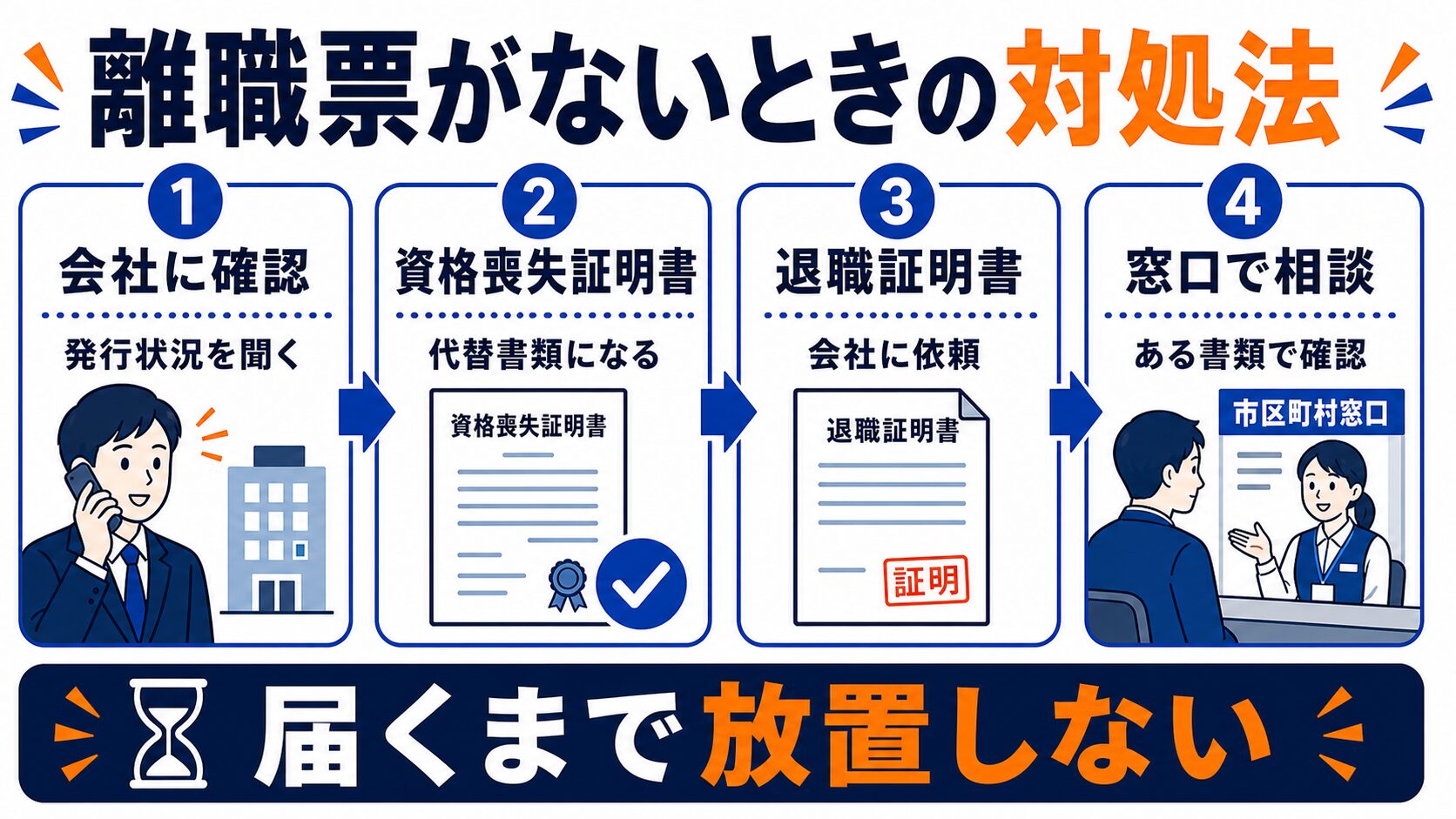 離職票がない場合の代替書類と手続きの進め方
