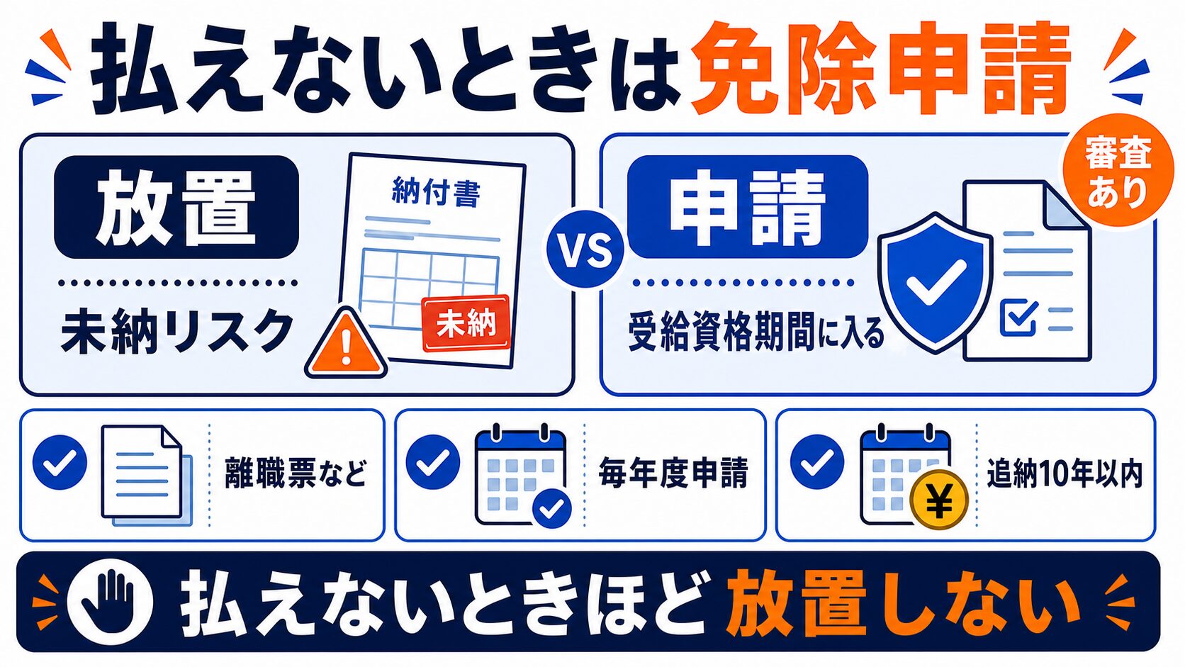 失業特例免除の仕組みと申請方法