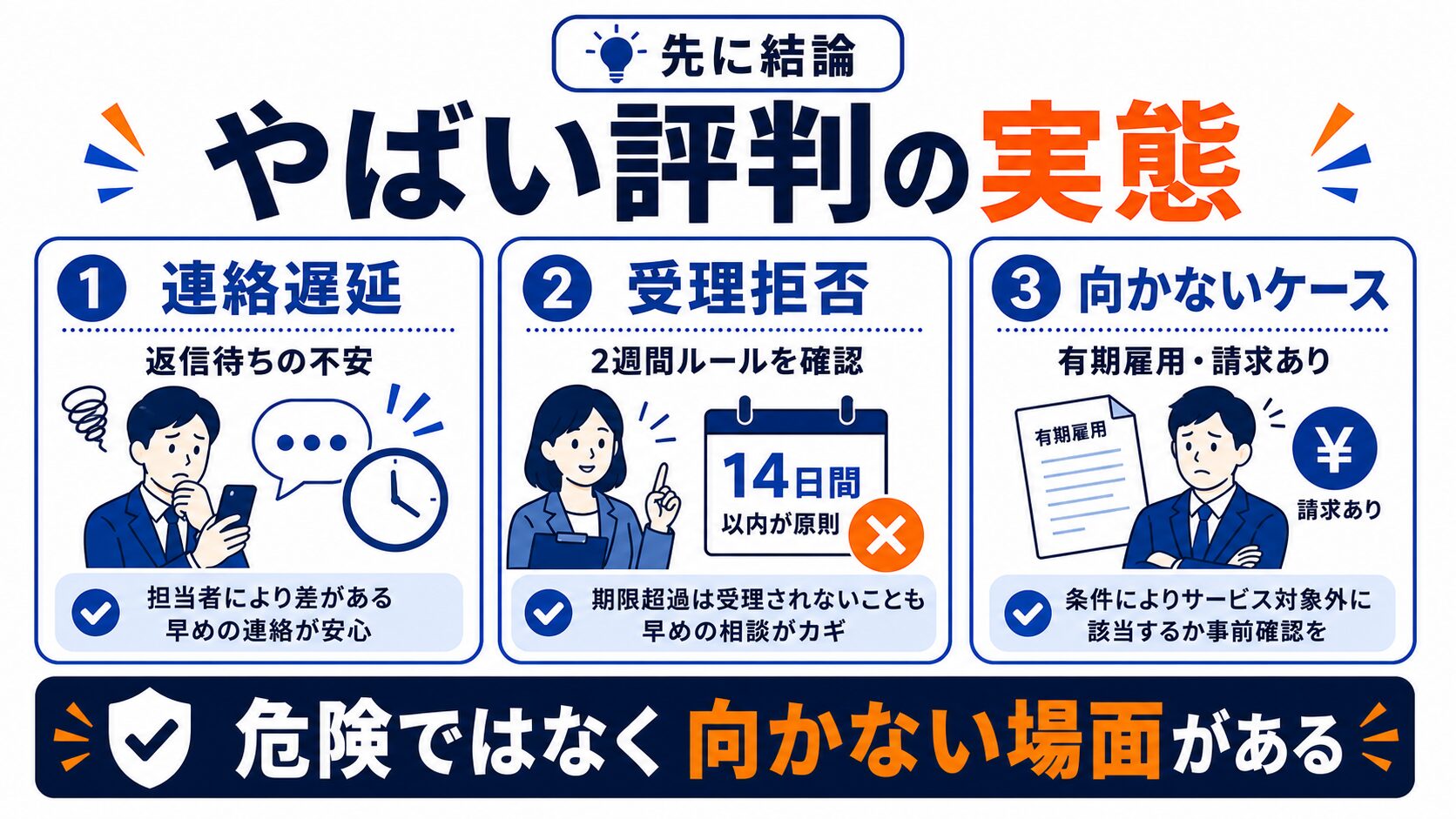 退職代行Jobsの悪い評判・やばい・失敗・受理拒否の実態
