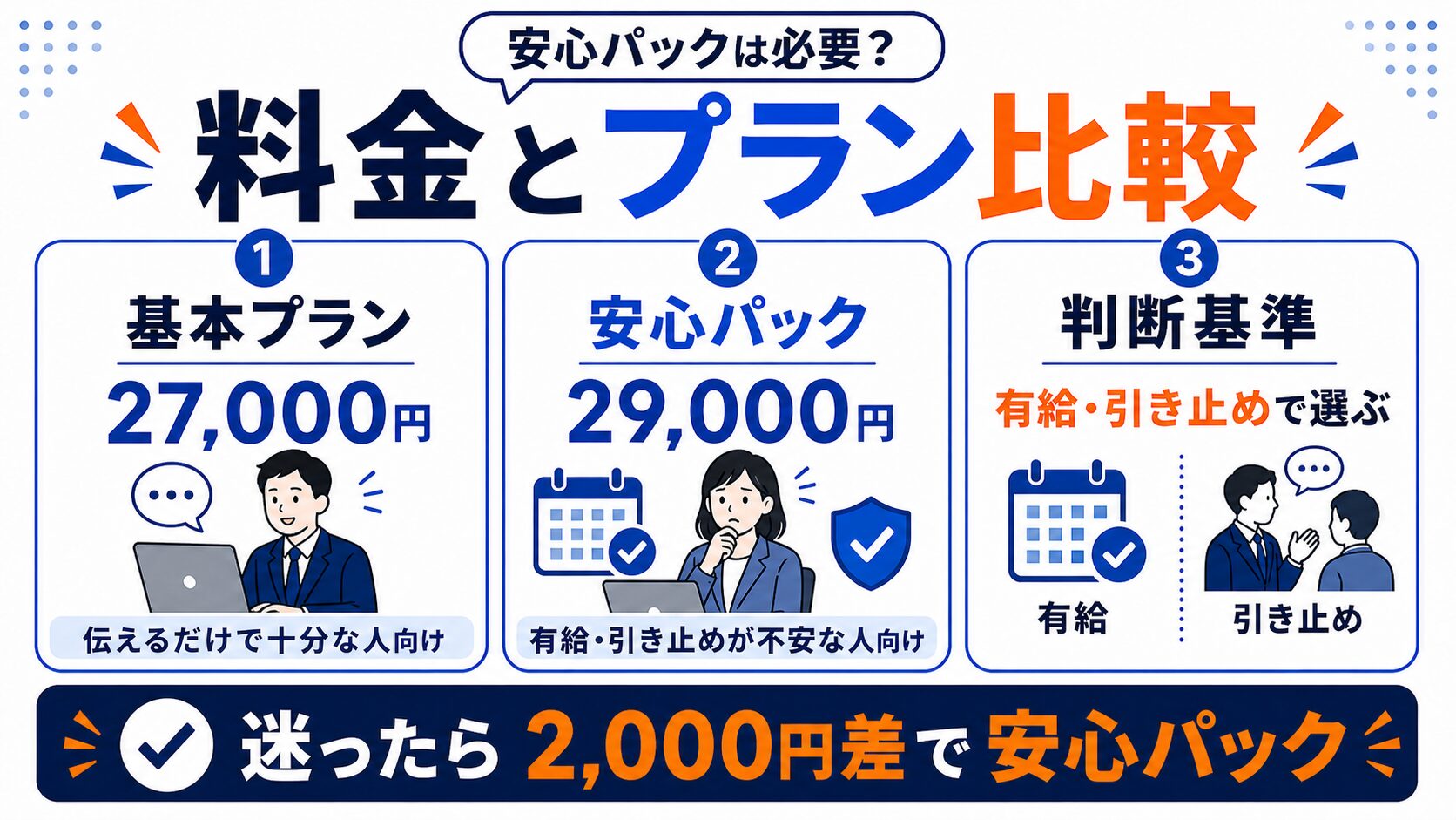 退職代行Jobsが向く人・向かない人チェックリスト