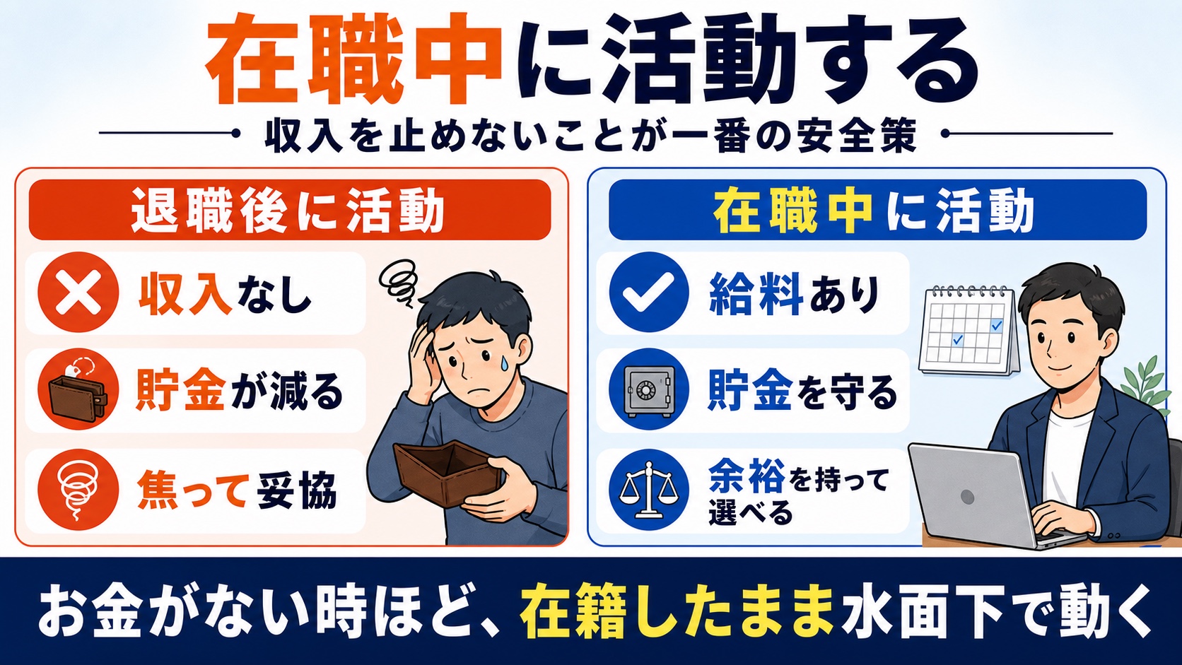 退職後に活動する場合と在職中に活動する場合を比較した図解