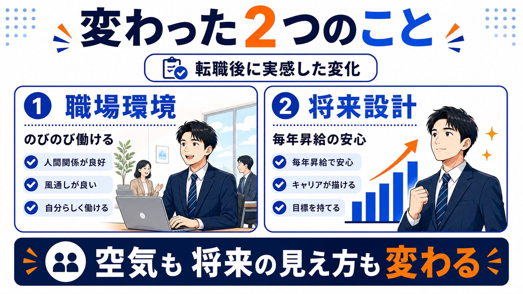 転職して変わった2つのこと