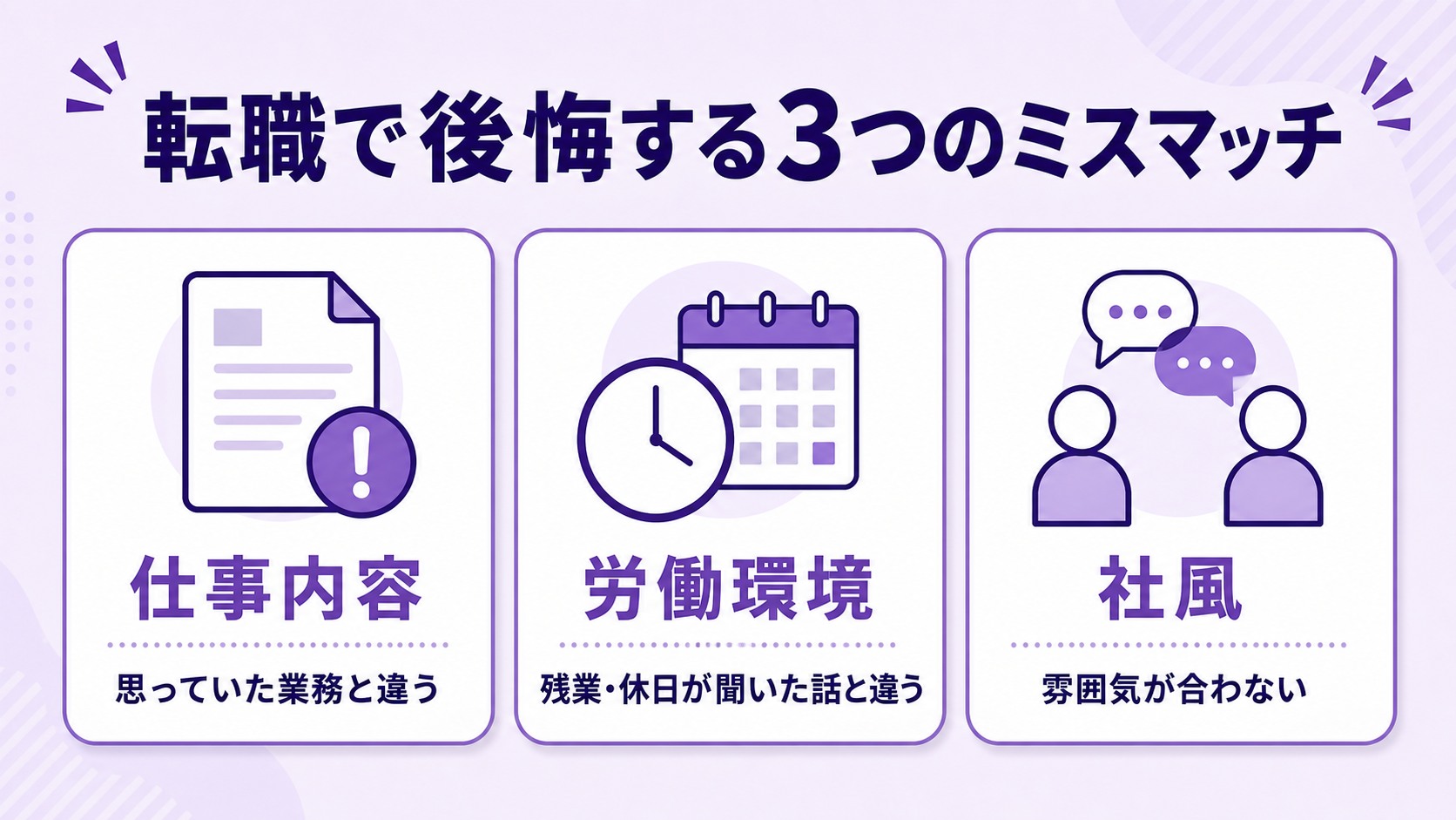 転職で後悔する3つのミスマッチ(仕事内容・労働環境・社風)の図解