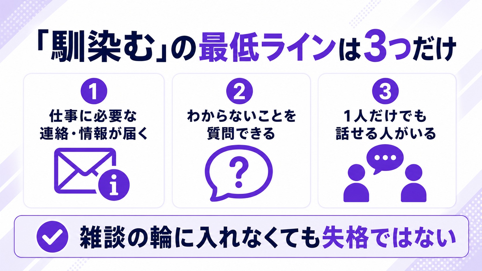 「馴染む」の最低ライン3つ(連絡が届く・質問できる・話せる人が1人)の図解