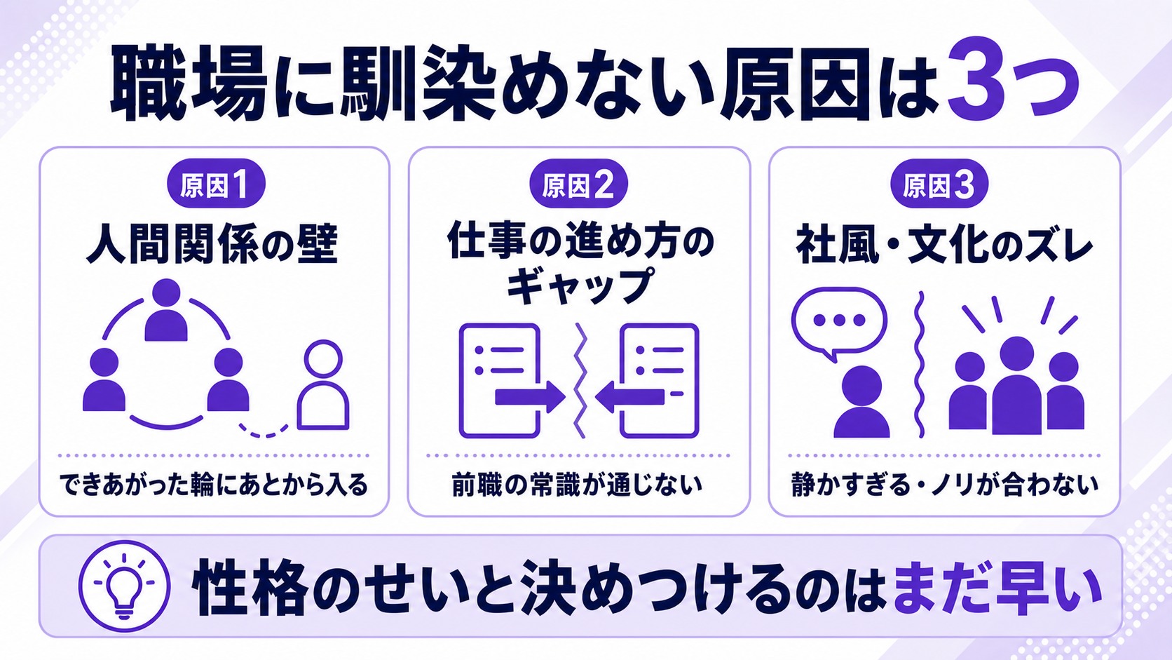 職場に馴染めない原因3つ(人間関係の壁・進め方のギャップ・社風のズレ)の図解
