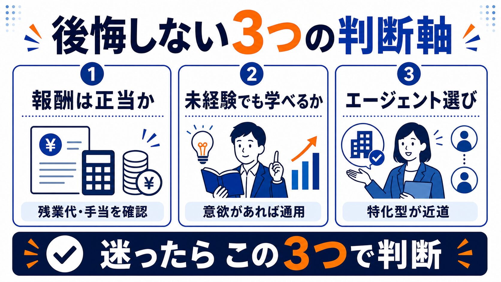 後悔しない転職の3つの判断軸
