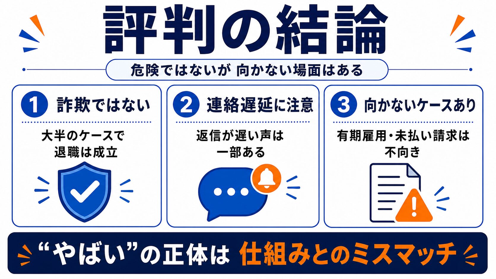 退職代行Jobsの評判はやばい?結論と正直な総評